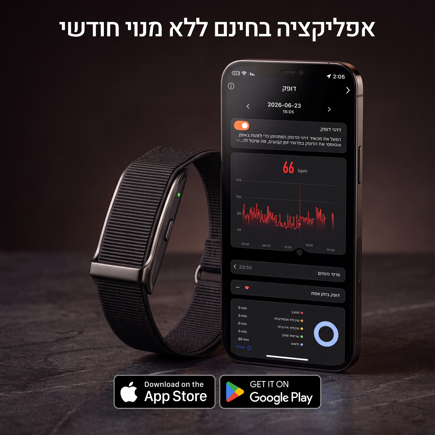 ™RyBand PRO - צמיד מעקב בריאות חכם