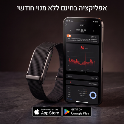 ™RyBand PRO - צמיד מעקב בריאות חכם