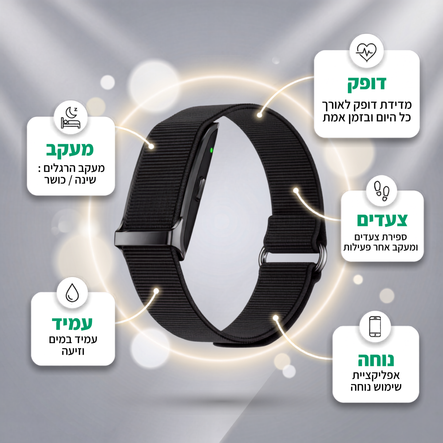 ™RyBand PRO - צמיד מעקב בריאות חכם
